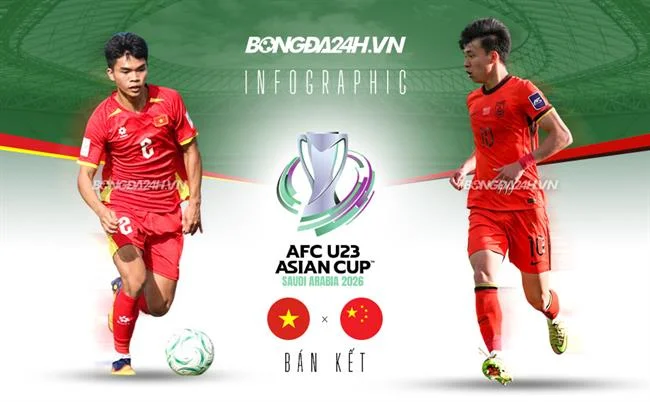 Cá cược thể thao ảo