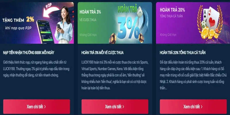 Hoàn trả hàng tuần 78be xổ số